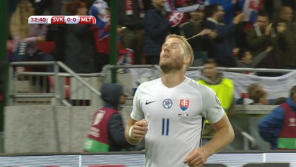 Qualifications Coupe du Monde 2018 - Le résumé de Slovaquie - Malte