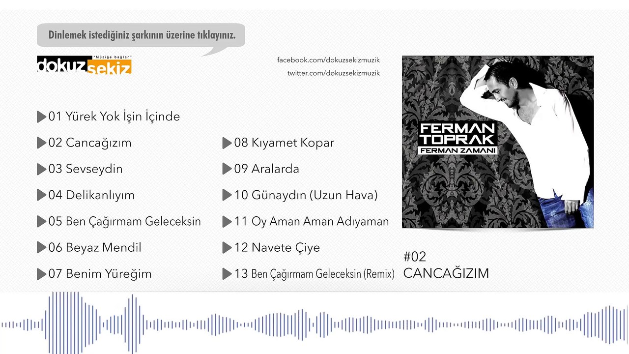 Ferman Toprak - Cancağızım (Official Audio)