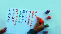 Number Party Song with Nursery rhymes|Learn to write Number names|Number name spellings