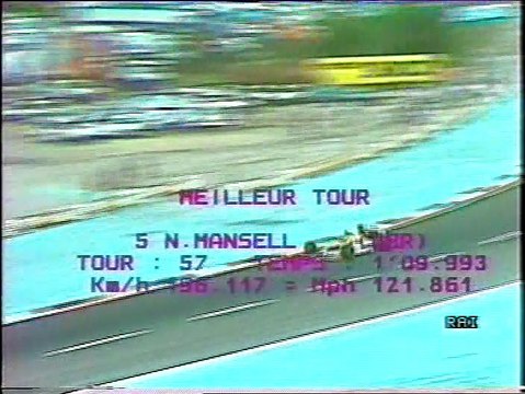 Gran Premio di Francia 1986: Sorpasso di Mansell a Prost