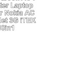 iTEKIRO Netbook AC Power Adapter Laptop Charger for Nokia AC200U Booklet 3G  iTEKIRO