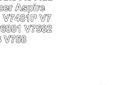 Optimum Orbis Ac Adapter for Acer Aspire V74816607 V7481P V7581 V7581P6881