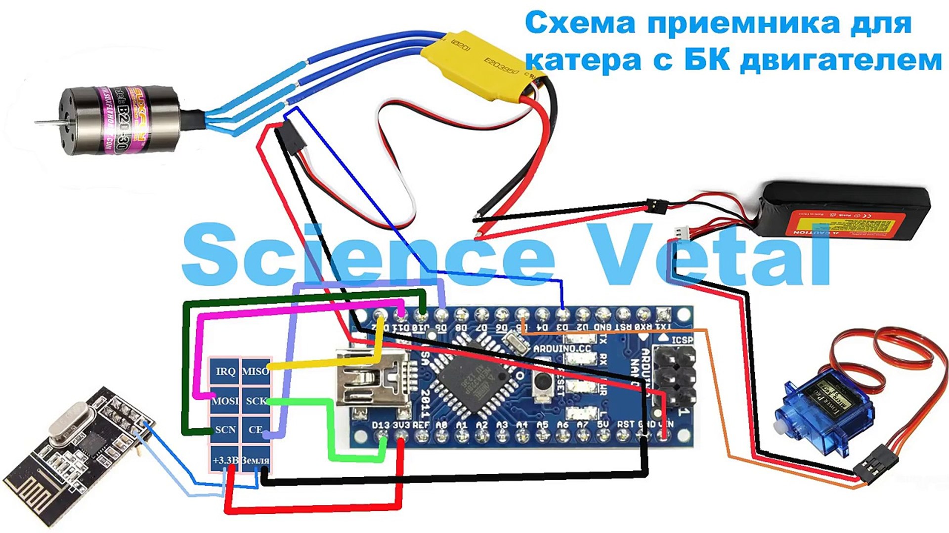 Результаты поиска