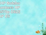 HP Original 90W AC Adapter For HP Notebook Model Numbers HP EliteBook 8570p C6Z57UT HP
