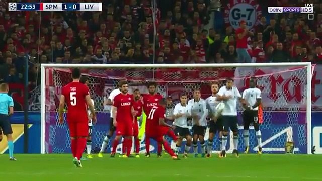 Spartak Moskva vs Liverpool 1-1 – Highlights & Goals [UEFA Champions League]