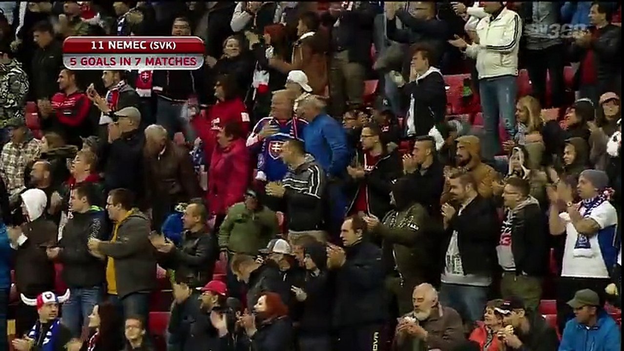 Slovakia  3-0  Malta_08.10.2017