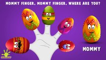 Easter Chocolate Egg, Easter Cake Pop, Easter Eggs, Easter Bunny and Easter Egg Finger Family Songs