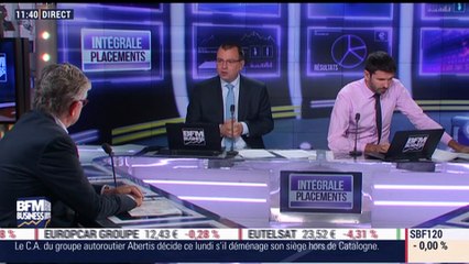 Le nouveau "Baromètre des Business Angels" - 09/10