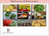 UAE Packed Food Market Future Outlook : UAE Ready to EAT Food Market Research