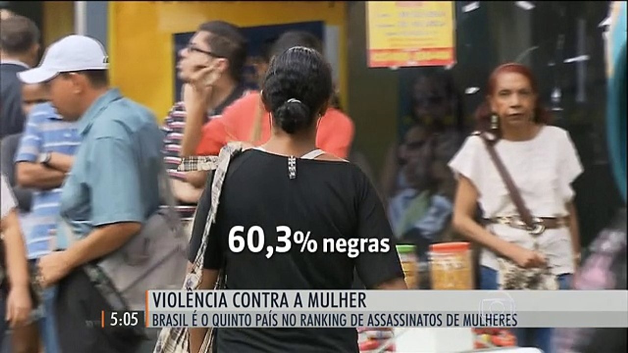Brasil - .violência contra a mulher