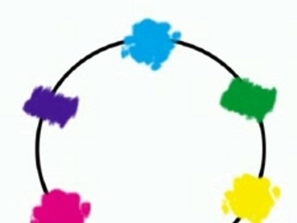 Le cercle chromatique