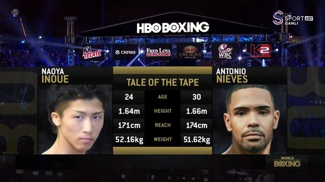 Naoya İnoue - Antonio Nieves (Türkçe Anlatım)