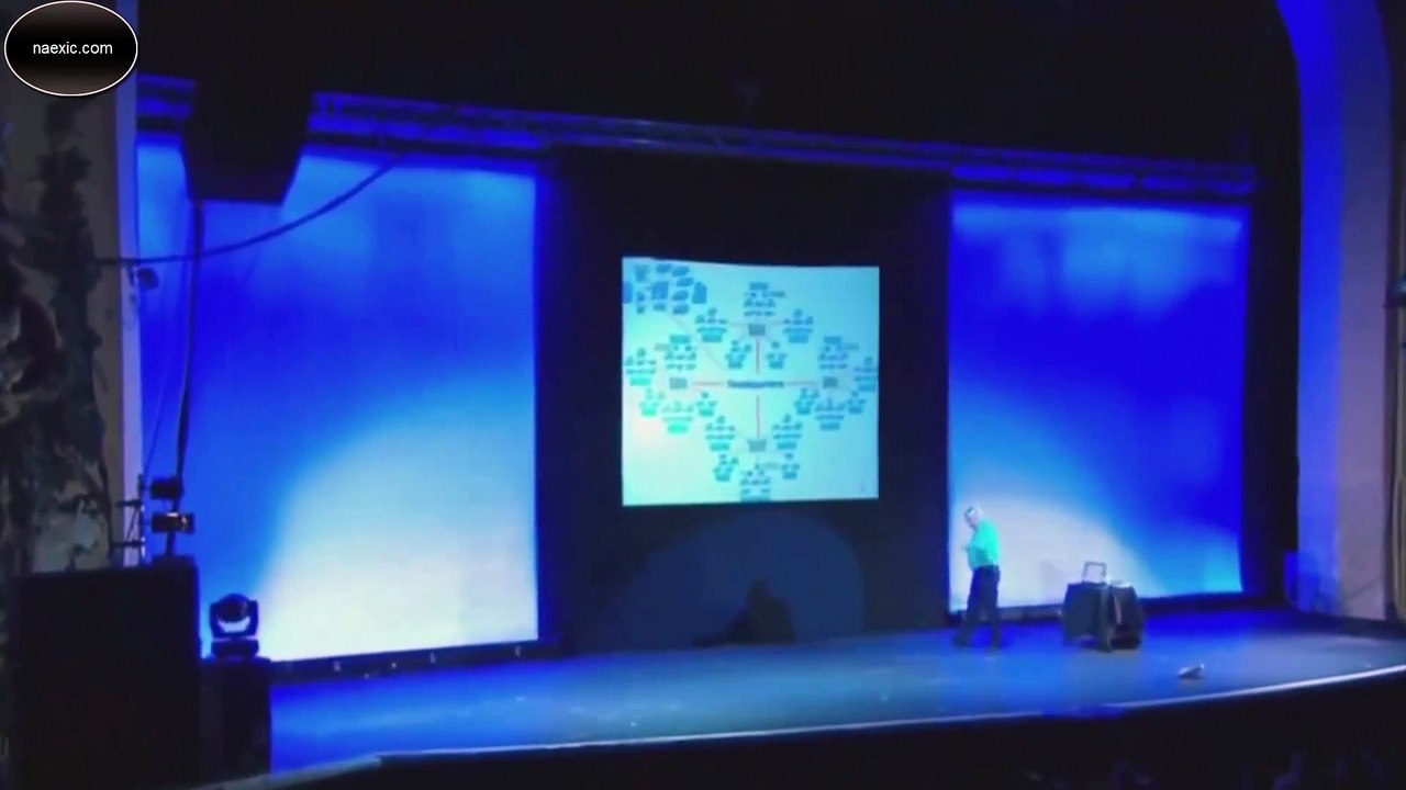 David Icke - The Secret Society Control Network. NWO. Illuminati.