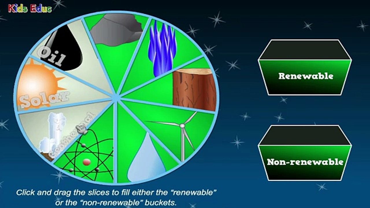 Different Sources of Energy, Using Energy Responsibly, Educational Video for Kids
