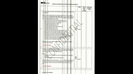 DCA sidewalk cafe checklist for unenclosed and closed