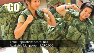MALAYSIA vs SINGAPORE Military Power Comparison | Singapore Army vs Tentera Darat Malaysia | 2017
