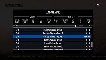 Ranked games only. No mut (15)
