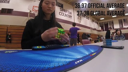 Master the 4x4 Yau Method: Break the Sub-40 Barrier with Expert Tips 🧩