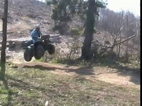 CAMERA EMBARQUEE SUR QUAD