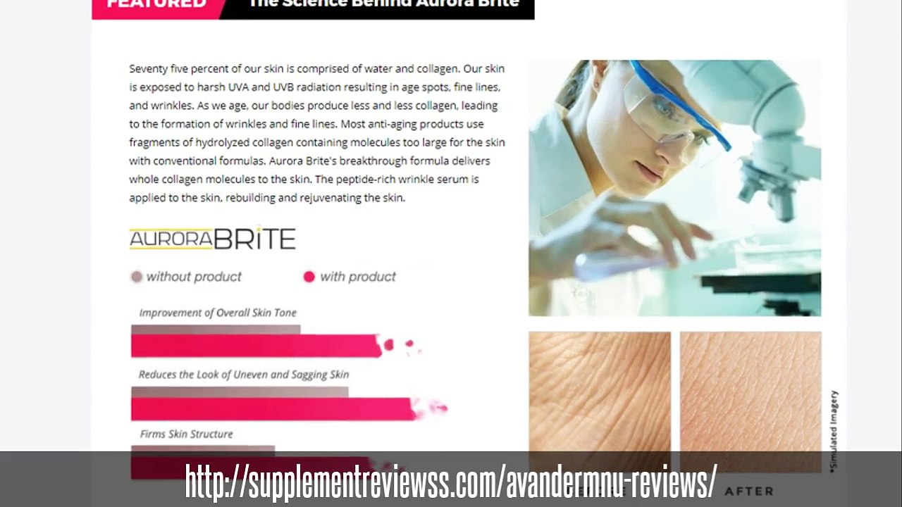 Avandermnu Cream Where to Buy ? video Dailymotion