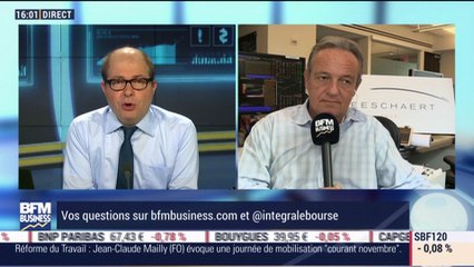 Les tendances à Wall Street: Honeywell International va se restructurer pour se concentrer sur l'aéronautique et l'espace - 10/10