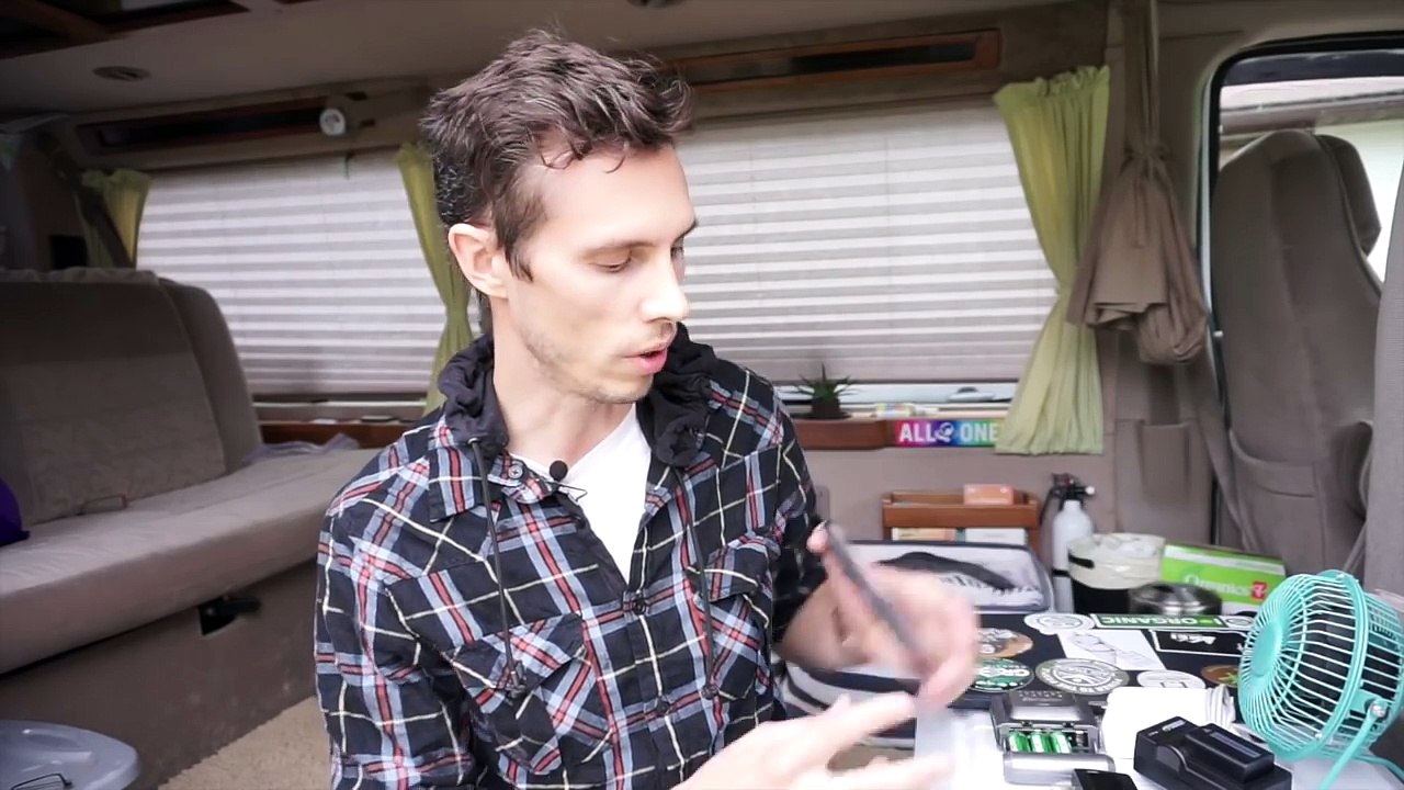 Off Grid Solar Power - How to Calculate Your Needs