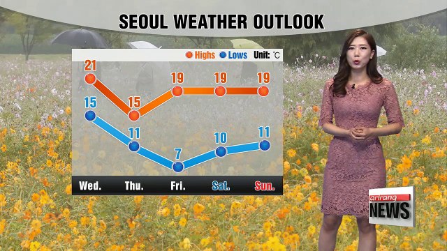 Rain to let up, partly sunny up north...cloudy down south _ 101117