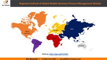 Global Mobile Business Process Management Market Growth