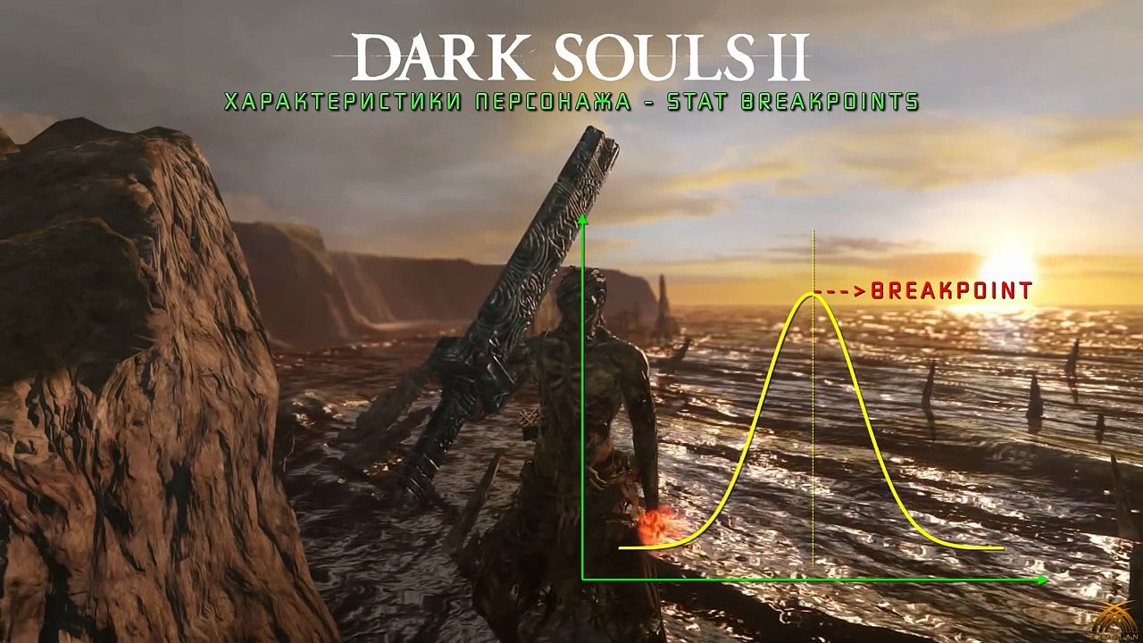 Dark Souls 2 - Гайд: Характеристики