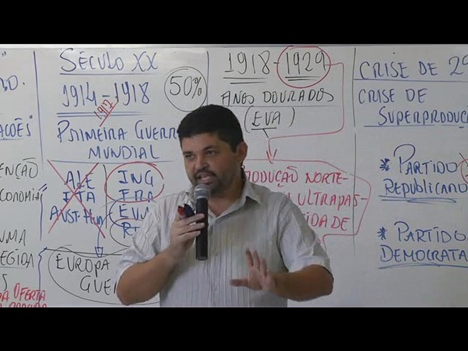 Ticyano Lavor - Aula 02 - Atualidades