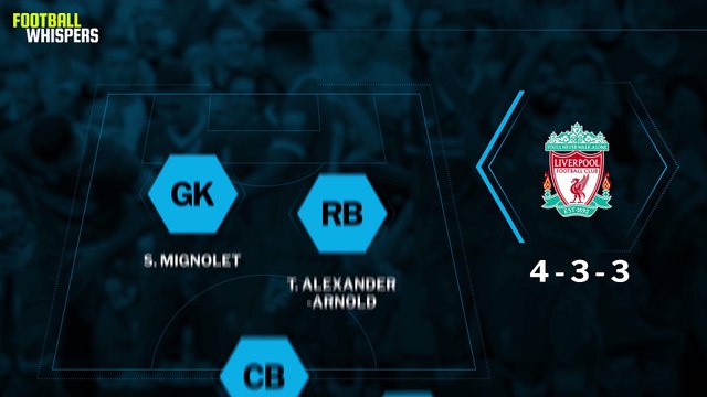 Liverpool vs Manchester United | Head to Head Preview | Premier League 17-18 | FWTV