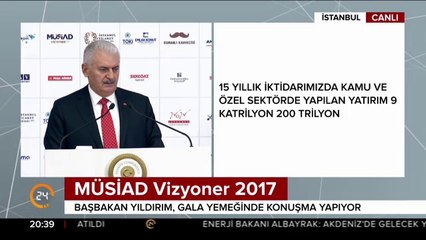MÜSİAD Vizyoner 2017