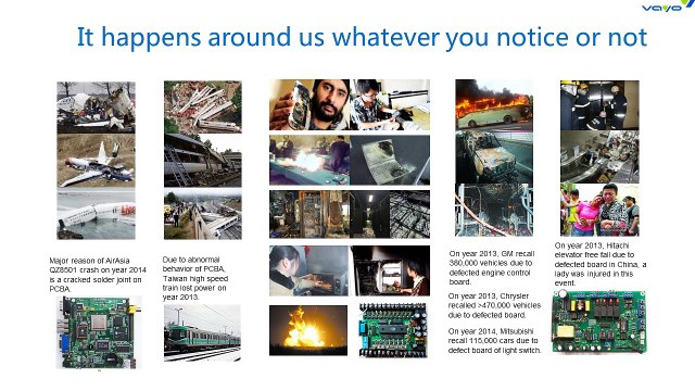 Valor NPI - Great Ability to Manipulate Data Aggregation