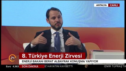 8. Türkiye Enerji Zirvesi