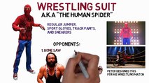 ALL CINEMATIC SPIDER-MAN SUITS EVER - From the 1st Trilogy to Tom Hollands Spider-man Homecoming