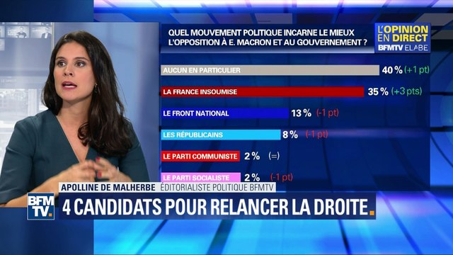 Comment les unes de Valeurs actuelles révèlent un fracture entre militants et sympathisants LR