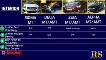Maruti Suzuki Ciaz Sigma Vs Delta Vs Zeta Vs Alpha Exterior Interior Entertainment Comfort Safety