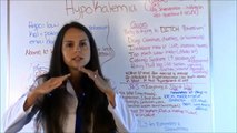 Fluid & Electrolytes Nursing Students Hypokalemia Made Easy NCLEX Review