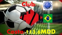 Los 20 Clubes Mas Valiosos De América (ACTUALIZADO) 2017 | HD