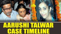 Aarushi Talwar – Hemraj Murder Case complete timeline | Oneindia News