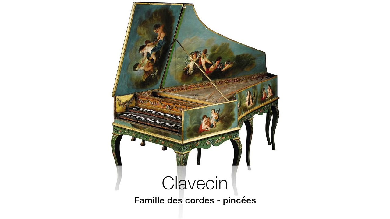 Reconnaissance des timbres (sons) des instruments de musique