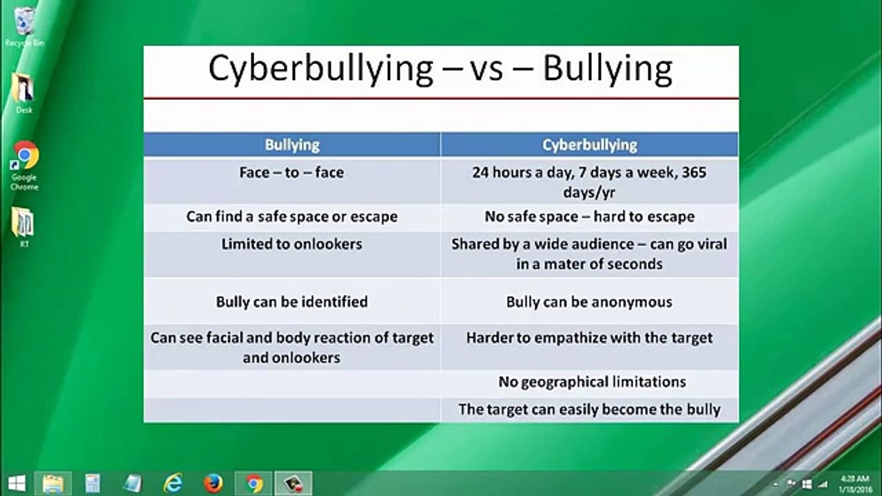 How to Trace Someones IP Address / Track down Cyber Bullies