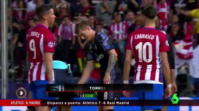 Cristiano Ronaldo fight vs. Fernando Torres