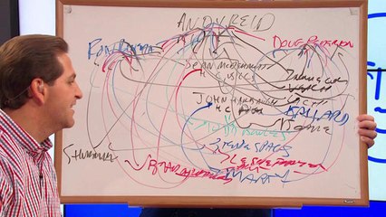 Peter Schrager's Deeper Dive: Andy Reid's Coaching Tree