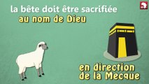 Halal : pourquoi l'agro-industrie française veut sa part du gâteau