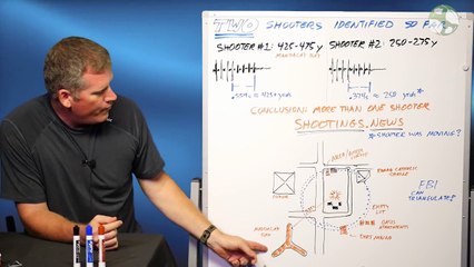 Forensic acoustic proof of SECOND shooter in the Las Vegas massacre