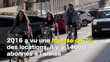 Le Vélo à Marseille, 10 ans déjà