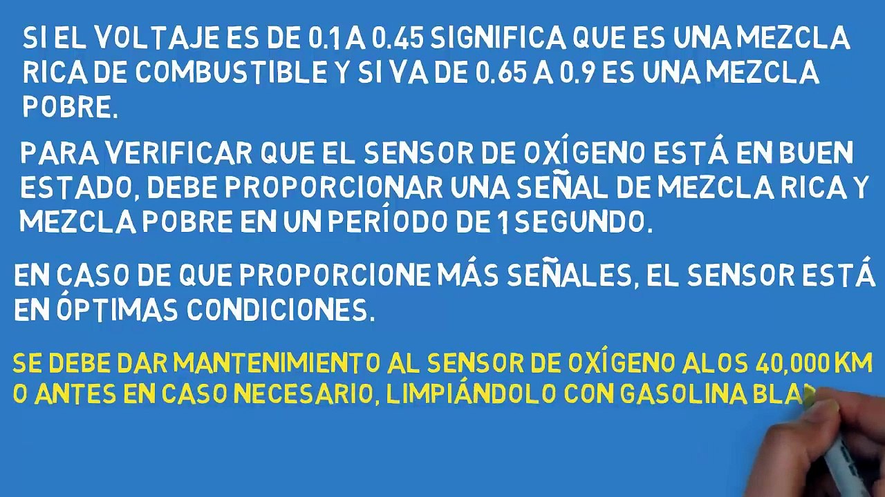 Pruebas y Fallas del Sensor de Oxigeno