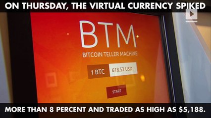 Bitcoin makes record high after surging above $5,000