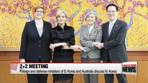 S. Korea, Australia hold foreign, defense ministers meeting